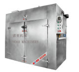 Warm Air Cycle Oven (RXH-54-C)