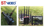 20% Discount HD Wireless Transmission Video Link System
