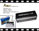 HDMI Splitter 1x16 3D-Video