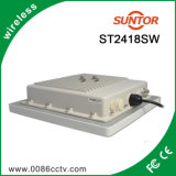 Economical Analog Wireless Video Transmitter and Receiver/CCTV Surveillance Systems