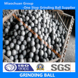 High Quality Forged Grinding Ball and Casting Grinding Ball with ISO9001