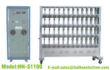 Single Phase Energy Meter Testing Equipment (HH-S1100)