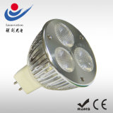 E27/E14/GU10/MR16 LED Spotlight