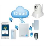 Alarm Security Products Wireless IP Alarm Without IP Camera