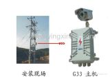 GSM Multi-Function Power Alarm System (G33)