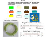 Fishing Tackle-Fly Line