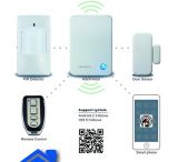 No Monthly Pay! 868MHz Wireless Home Alarm System