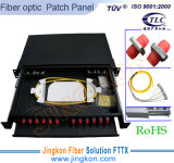 Patch Panel FC 12 Ports-Rack Mount