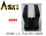 HDMI Wireless Extender (HDE004)
