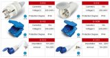 Industrial Plugs & Sockets (connectors)