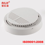 Co Gas Detector & Co Detector Alarm (ALF-C031)