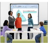 Touch Sensitive Interactive Whiteboard (TGN83) 