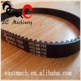 Rubber/PU Transmission Belt and Pully (L) Hardware