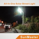 20W High Bright All in One Solar LED Street Light
