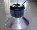 Focusing on LED High Bay Light From 80W~280W