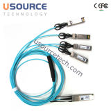 Optical SFP+, Qsfp+ Breakout Optical Cable