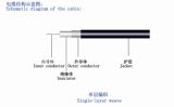 Solid PTFE Insulated Coaxial Cable