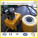 Chinese Supplier of Post Tension Equipment