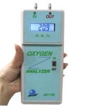 No Calibration Ultrasound Sensor Oxygen Analyzer