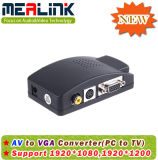 AV (CVBS) to VGA Converter (YLC7500)