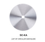 List Of T.C.T Circular Saw Blade (SC-KA)