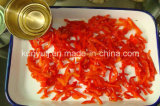 Canned Sweet Red Pepper Strips