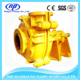 Mining Equipment Slurry Pump Supplier