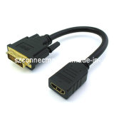 DVI Male to HDMI Female Cable, RoHS Certified (CMX-DVHD2815CM)