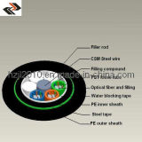 Direct Buried Optical Fiber Cables
