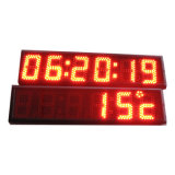 LED Clock Display