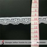 Narrow Band Lace for Underwear (H0089)