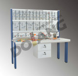 Safety Using Electricity Workbench Vocational Training Equipment