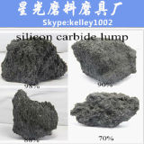Black Siliconblack Silicon Carbide's Price Nice Sand F8-F220 in Abrasives