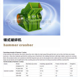 2015 Hot Sale Hammer Mill Crusher