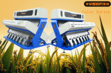 Nikon Camera LED Lamps Multifunctional Rice Milling Machinery!