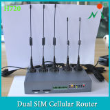 3G 4 LAN Wireless Router with Dual SIM Card Slots