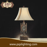 Antique Polyresin Home Desk Lighting