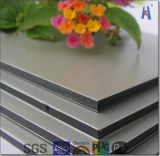 ACP Aluminum Composite Material