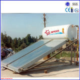 Beautiful and Powerful Compact Flat Panel Solar Water Heater
