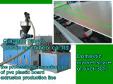 PVC Skinning Foam Board Production Line (SY80/156-1400)