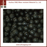 Low Alloyed Cast Grinding Ball