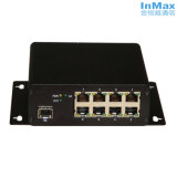 Inmax I309A 8+1g Port Unmanaged Industrial Ethernet Switch