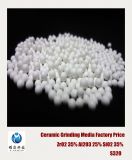 35% Zirconia Alumina Composite Beads Grinding Media for Kaolin Clay