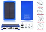 10000mAh USB Portable Solar Power Bank