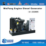 Weichai Engine 18kw/22.5kVA Diesel Generators