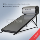 Flat Plate Solar Water Heater (SPH) for Overheating Protection