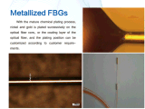 Metallized Fiber Grating