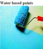 Additive for Water Based Latex Paint
