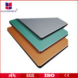 Well Selected ACP Construction Materials
