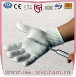 Meat Processing Gloves